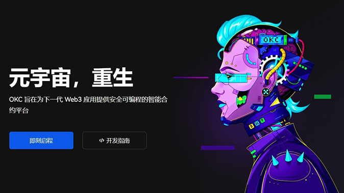 合约类型